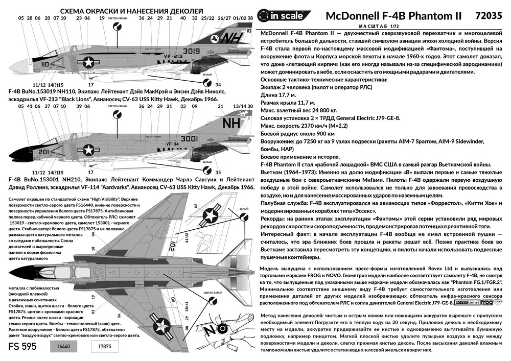 McDonnell F-4B Phantom - палубный истребитель — 72035_instr1