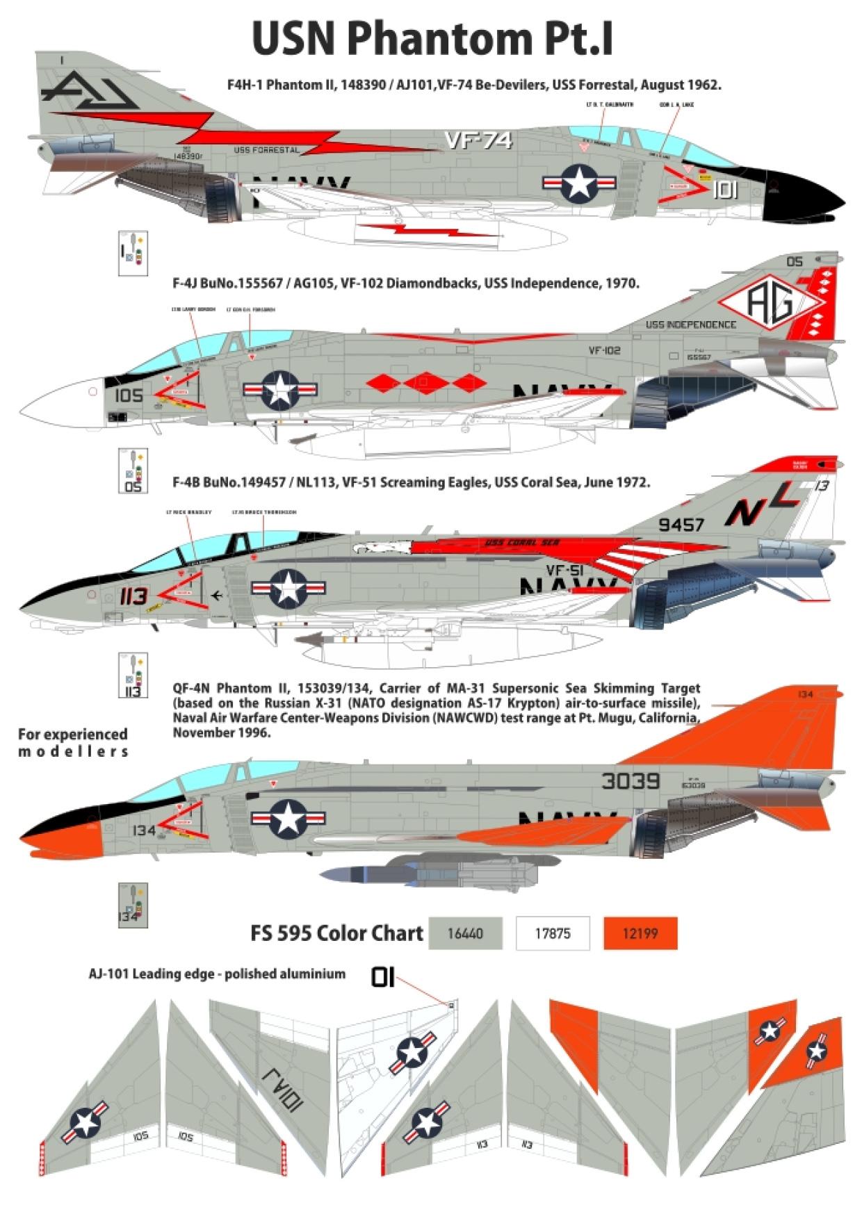 McDonnell F-4J Phantom II - палубный истребитель — full_72037-1-72-mcdonnell-f-4j-phantom-ii-3