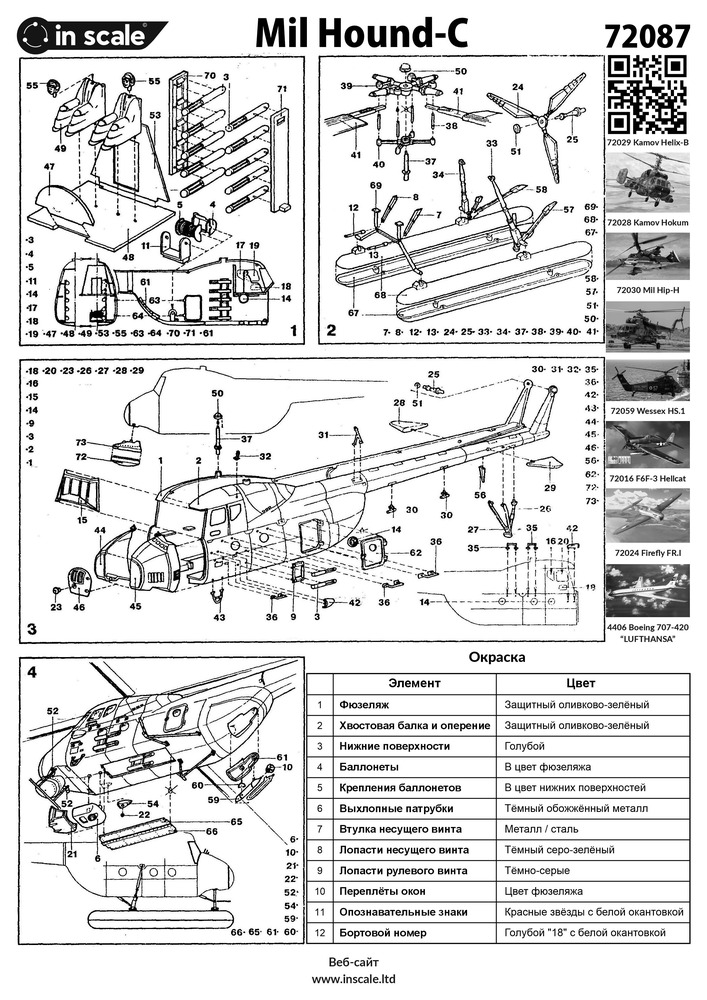Mil Hound-C многоцелевой вертолет — 72087_Instr2